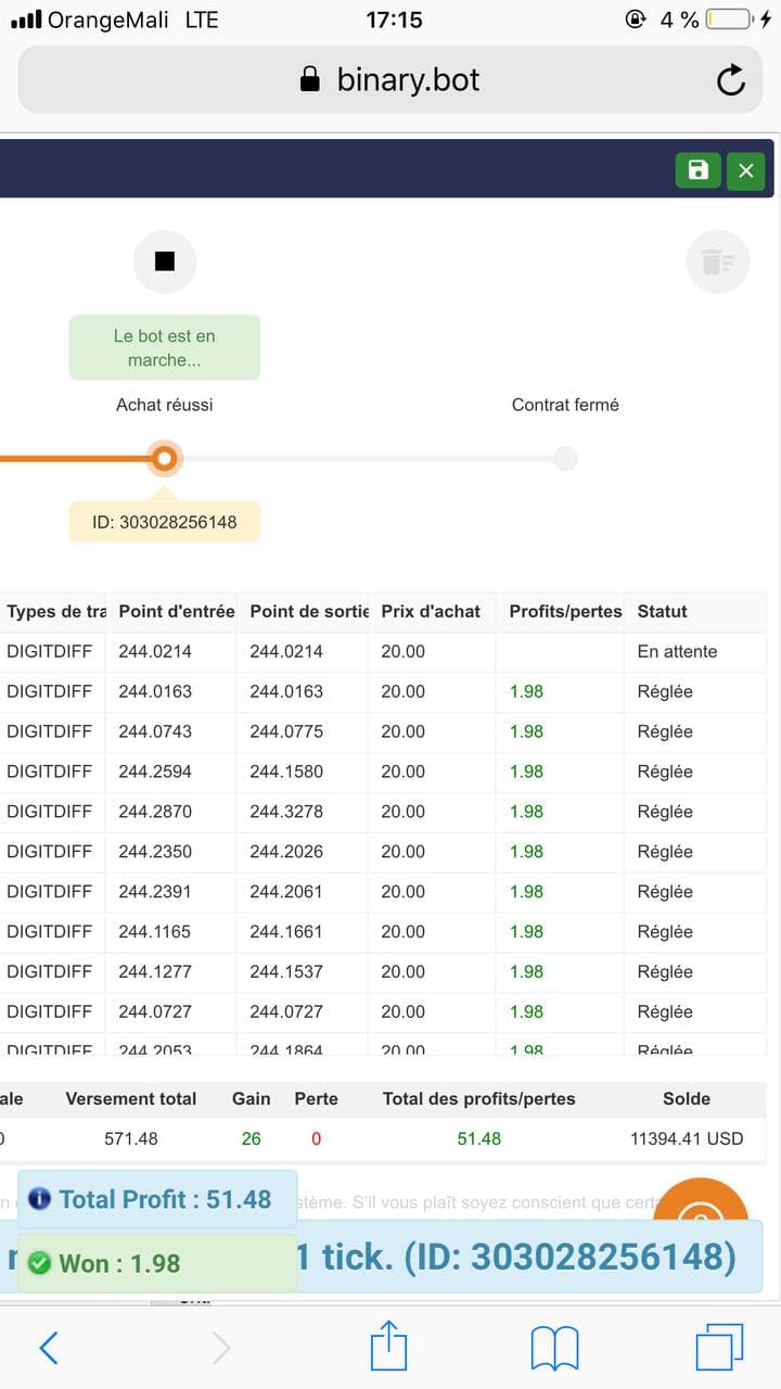 51.48$ de gains en moins d’une heure avec ce robot et cela chaque jour contacter moi en privé pour c